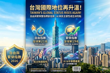 台灣國際地位再升溫！自由與繁榮雙指標創佳績，AI與民主韌性成亞洲亮點