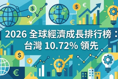 2026 全球經濟成長排行榜：台灣 10.72% 領先印度與中國